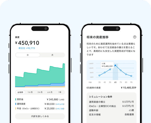 phone